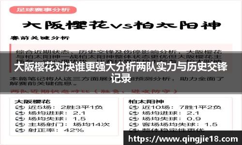 哈哈体育大阪樱花对决谁更强大分析两队实力与历史交锋记录